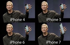 Image result for iPhone Keypad Image Memes Funny