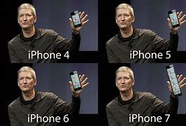 Image result for iPhone 6s Memes