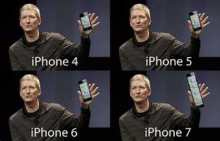 Image result for Getting a New iPhone Meme