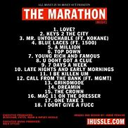 Image result for Nipsey Hussle the Marathon Mixtape