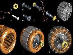 Image result for Gyroscopic Motor