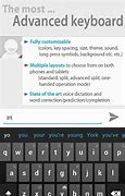 Image result for Thumb Keyboard