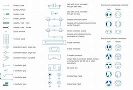 Image result for Cable Symbols