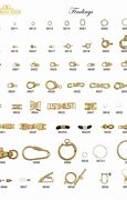 Image result for Gold Chain Clasp Types