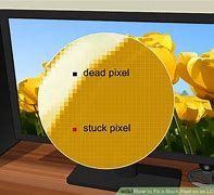 Image result for Monitor Pixel