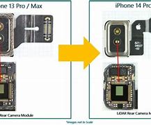 Image result for iPhone Lidar Sensor Module