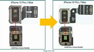 Image result for Apple Camera Module System Plus