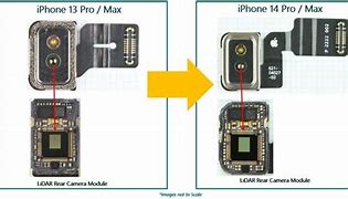 Image result for iPhone CMOS-Sensor