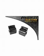 Image result for PowerFlex Button C3