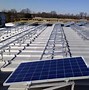 Image result for Solar Panel Battery Storage