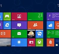 Image result for Windows 8 Upgrade