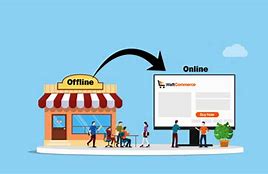 Image result for Order Online and Offline