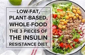 Image result for Low-Fat Whole Food Plant-Based Diet
