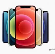 Image result for iPhone 12 Mini iPhone X