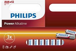 Image result for Philips Ac2887