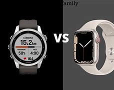 Image result for Apple Watch 41Mm vs Garmin Instinct 2Xx