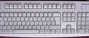 Image result for German PC Keyboard Layout