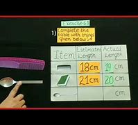 Image result for List of Things That Can Be Measured in Centimeters