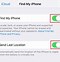 Image result for How to Turn On Find My Phone Apple