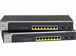 Image result for Managed Switch Router