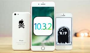 Image result for Rip Off iPhone Names