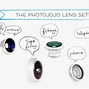 Image result for phones cameras lenses kits