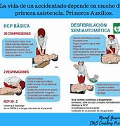 Image result for accidentaro