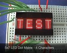 Image result for LED Displej
