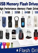 Image result for Flash drive Sizes
