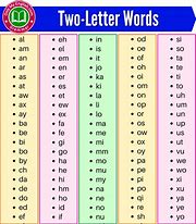 Image result for Words with Q Scrabble