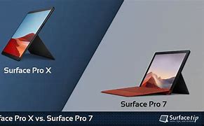 Image result for Difference Between the Surface Pro 7 and X
