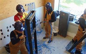 Image result for Cabling Team