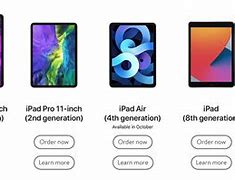 Image result for Comparison iPad Models Last 10 Years
