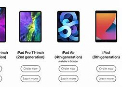 Image result for iPad Model Comparison Table