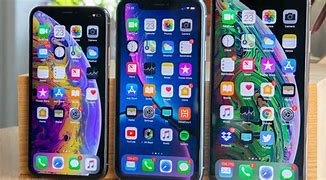 Image result for Buy iPhone 11 Size