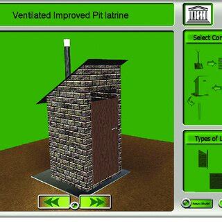Image result for System Functionality Example