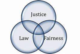 Image result for Law Elements Form