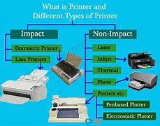 Image result for Epson A4 Printer