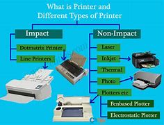 Image result for Zebra 410 Printer