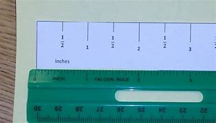 Image result for Quarter On a Ruler