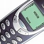 Image result for Nokia 9000