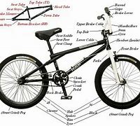 Image result for Mongoose BMX Parts