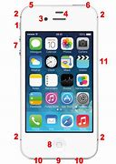 Image result for iPhone Diagram of Buttons