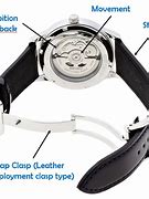 Image result for Anatomy of a Speidel Watch Band