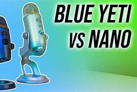 Image result for Blue Yeti Microphone Soundboard