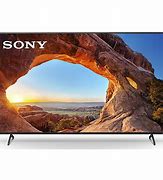 Image result for Sony TV Creative