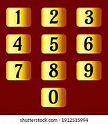 Image result for iPhone Number Keyboard