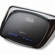 Image result for Cisco 8851 Speed Dial
