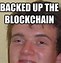 Image result for Bitcoin Maxi Memes