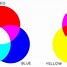 Image result for What Is the Best Colour iPhone